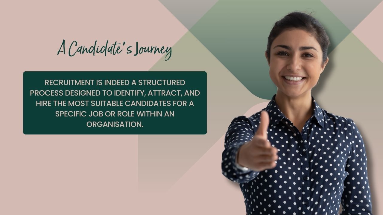 Recruitment is a Process, and you are part of it.