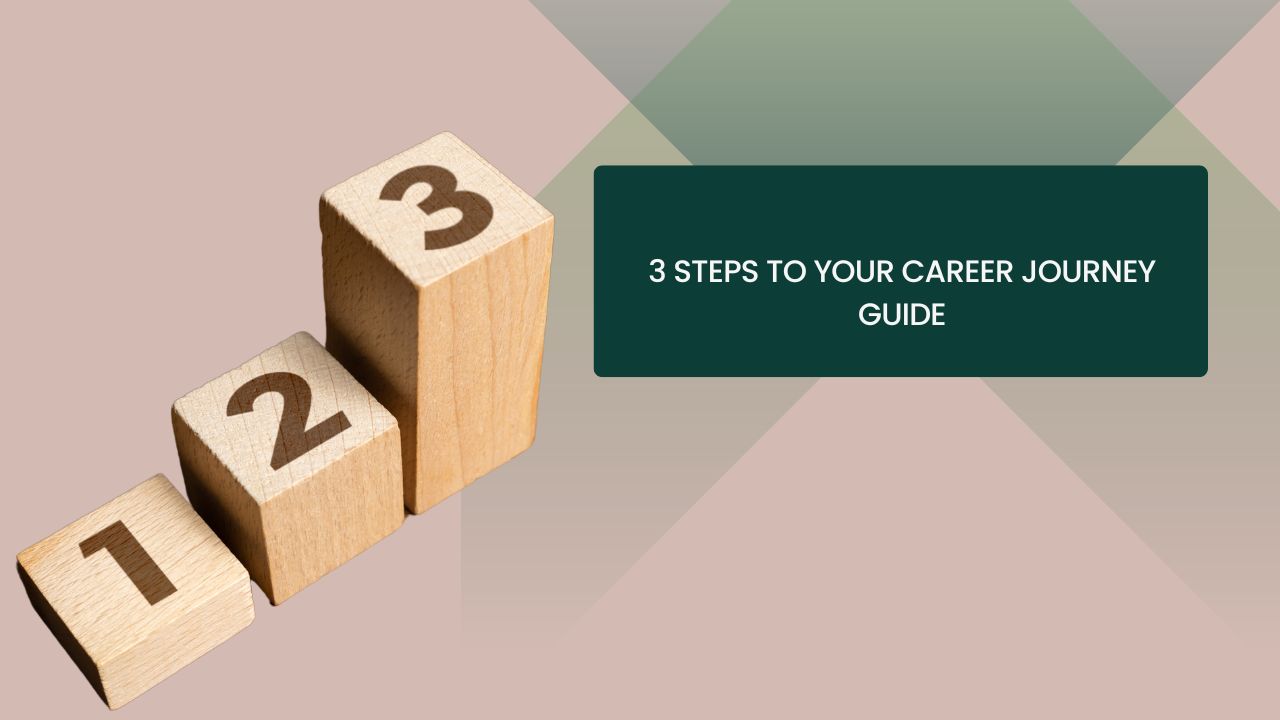 Career Journey Guide: Preparation, Advancement, and Development in Three Steps
