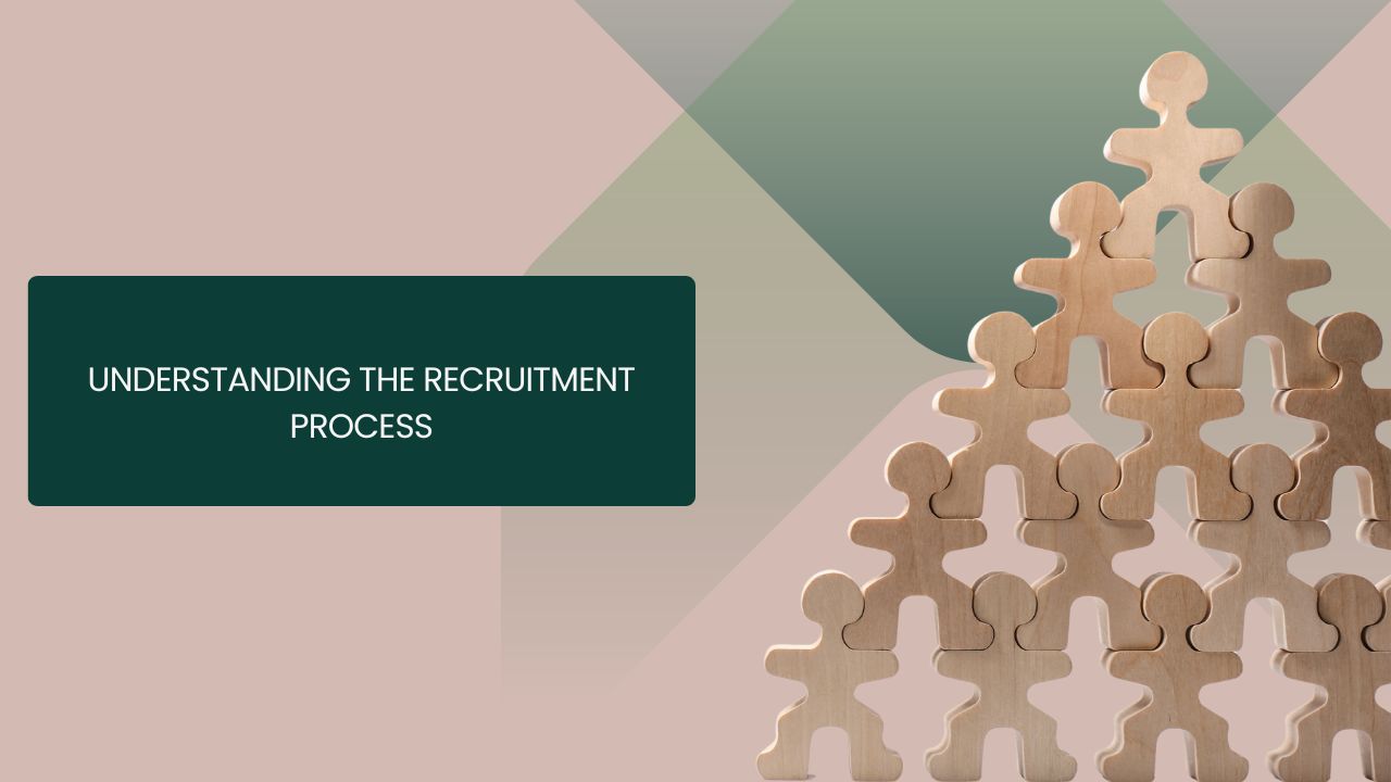 Mastering the Recruitment Process: Expectations and Tips for Success